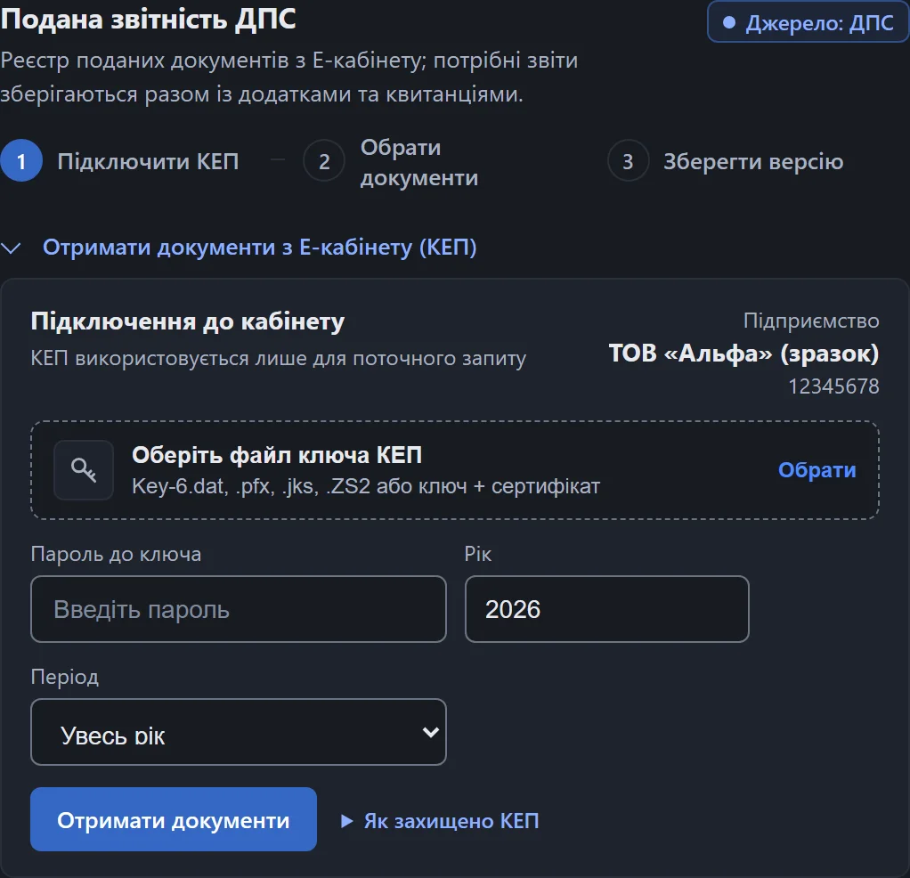 Картка «Подана звітність ДПС»: поле «Оберіть файл ключа КЕП (Key-6.dat, .pfx, .jks, .ZS2)», пароль, рік і кнопка «Отримати документи»