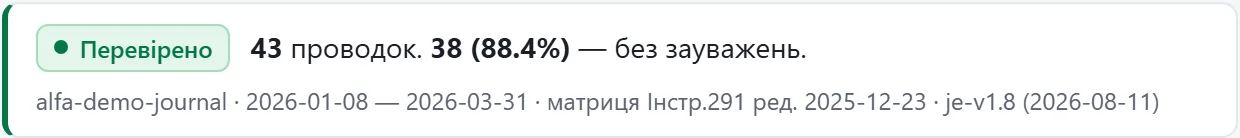 Смуга «Перевірено» над журналом проводок: кількість проводок, редакція матриці Інструкції №291, версія правил