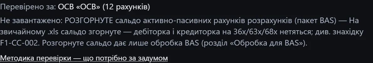 Смуга «Перевірено за: …» під знахідками — зразок ТОВ «Альфа» (дані вигадані)